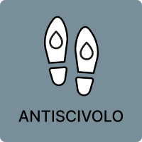 Antiscivolo Permac Resine