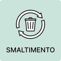 Sostenibilità Smaltimento Permac Resine